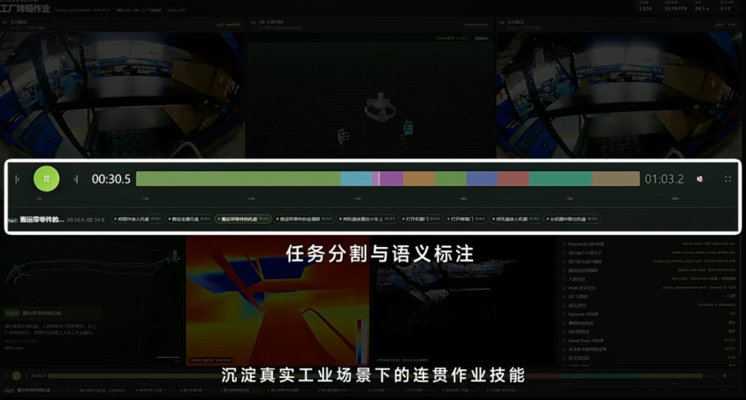 具身智能迈入产业落地深水区,鹿明破解机器人技能获取难题图3