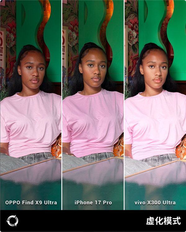 DXOMARK虚化榜单第一 OPPO Find X9 Ultra人像碾压苹果图2