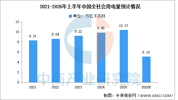 2026年中国特种机器人产业链图谱及投资布局分析图24