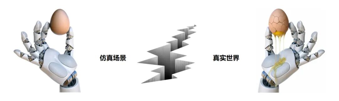赋予机器人「空间直觉」,「Ommo Technologies」获数千万美元A轮融资图5