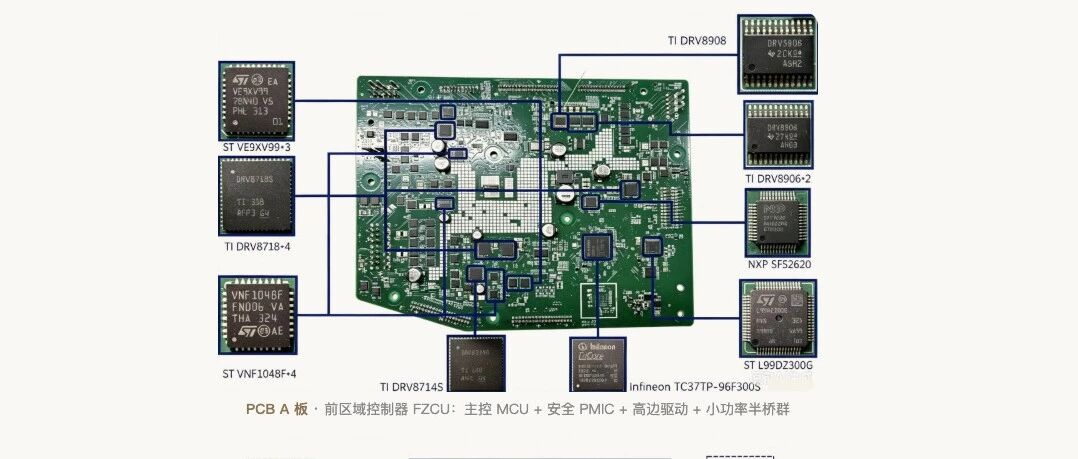 小米把 eFuse 从纯电"平移"到增程车：澎程的固态智能配电，底层是 SU7 的 ZCU 架构