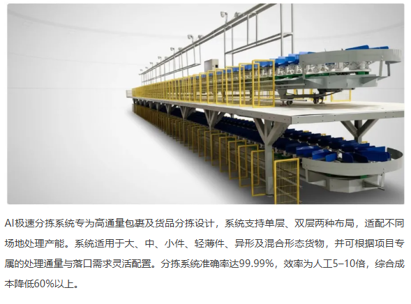 必看精选 | IOTE 物联网展参展商产品推荐第五弹!图27