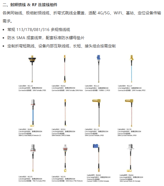 必看精选 | IOTE 物联网展参展商产品推荐第五弹!图72
