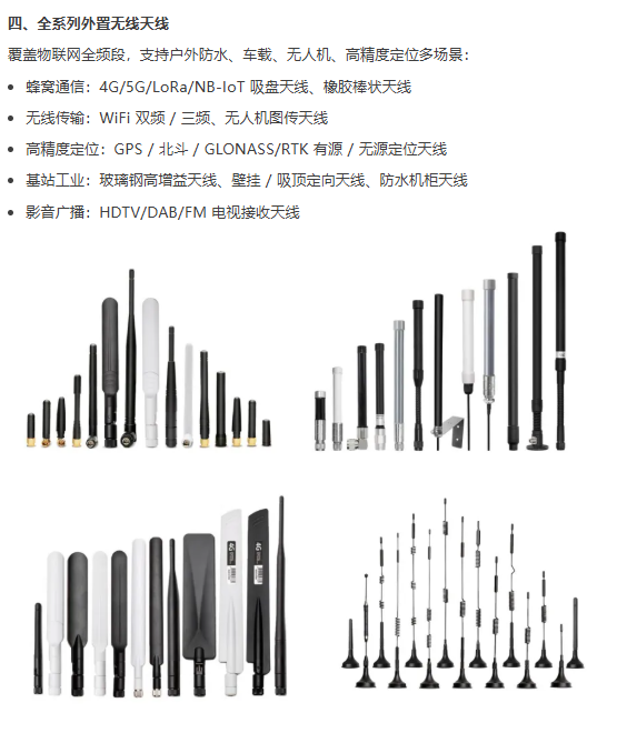 必看精选 | IOTE 物联网展参展商产品推荐第五弹!图74