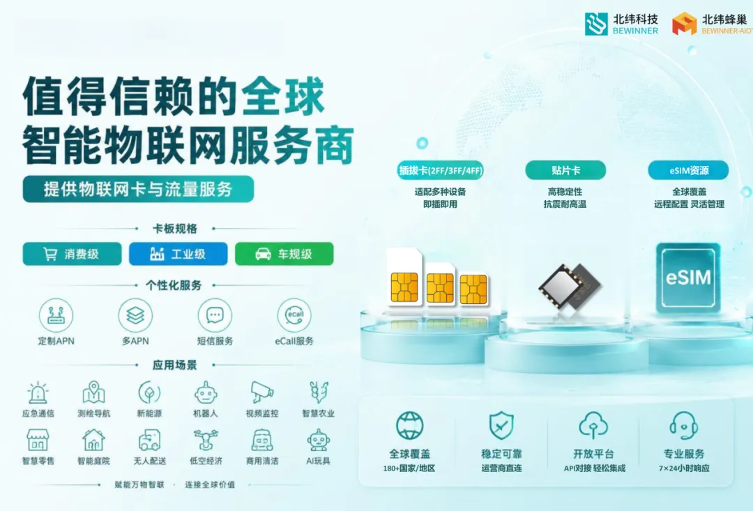 必看精选 | IOTE 物联网展参展商产品推荐第五弹!图80