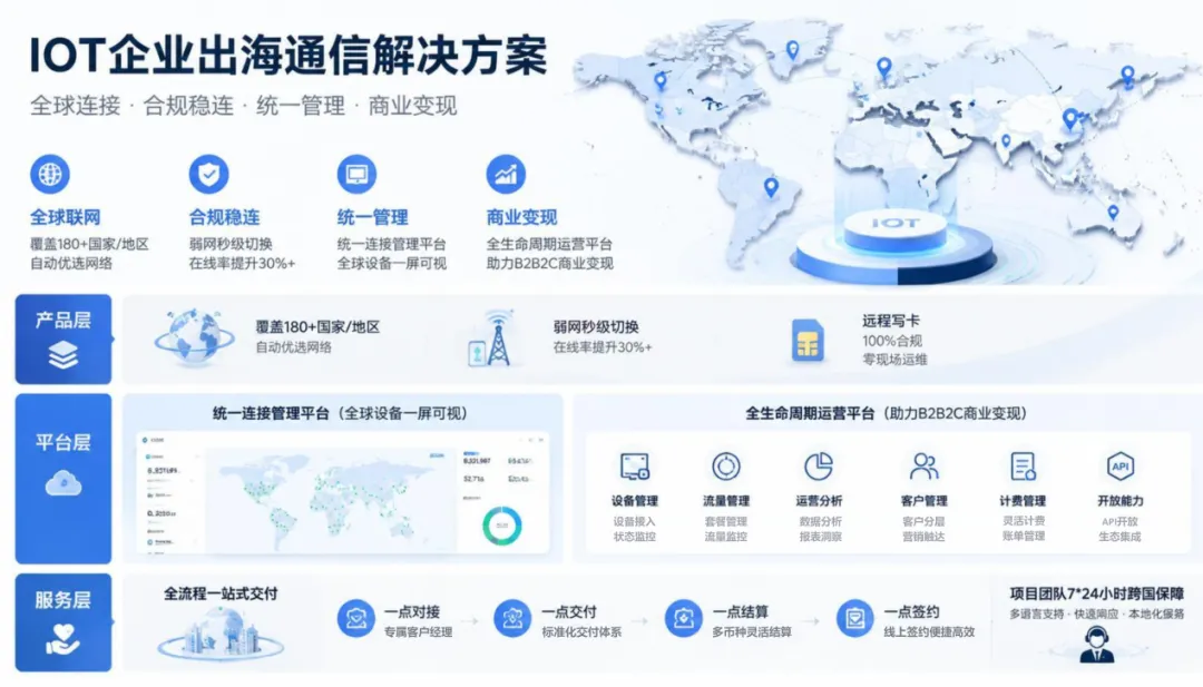 必看精选 | IOTE 物联网展参展商产品推荐第五弹!图81