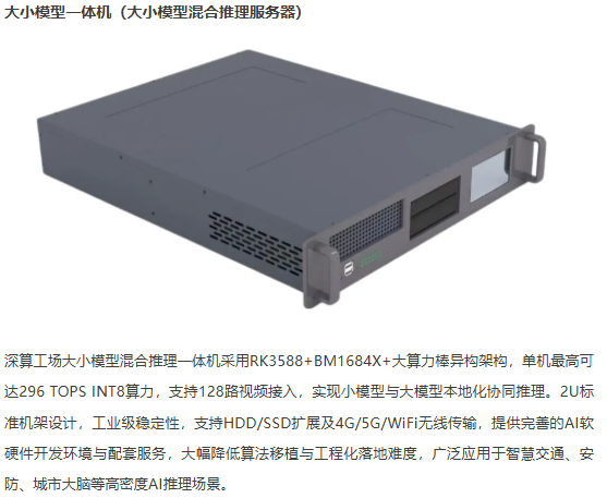 必看精选 | IOTE 物联网展参展商产品推荐第五弹!图158