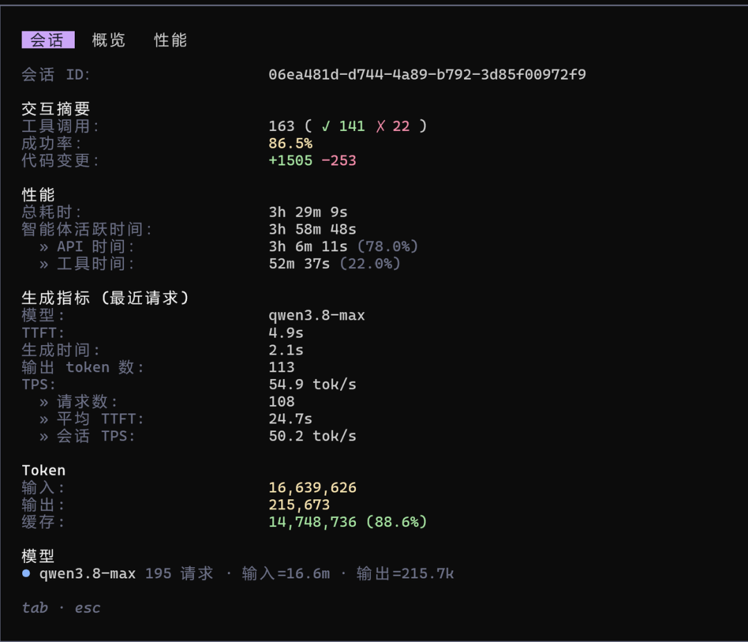 我们用Qwen 3.8-Max做了一个AI大模型宇宙:效果竟然胜过GPT5.6!图15