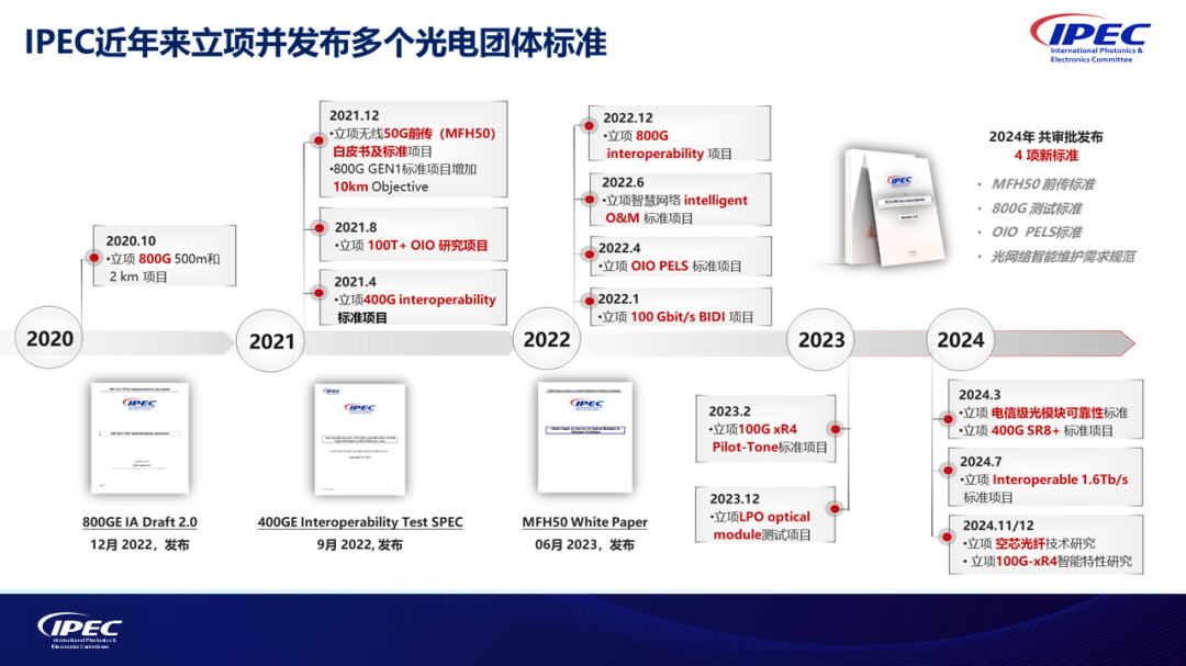 产品合集|聚力全球视野,国际知名展商齐聚CIOE信息通信展图52