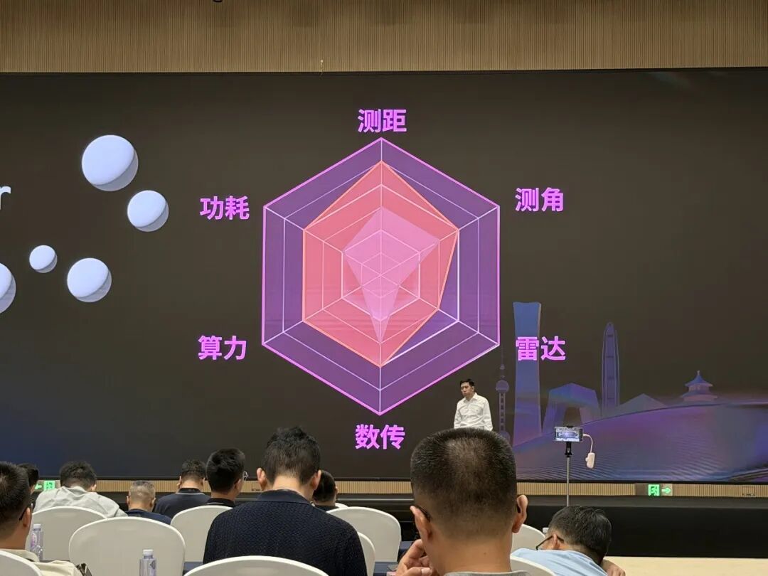 国产UWB芯片创企连发四颗芯片，六大核心指标拉满，抢占下一代UWB标准先机图2