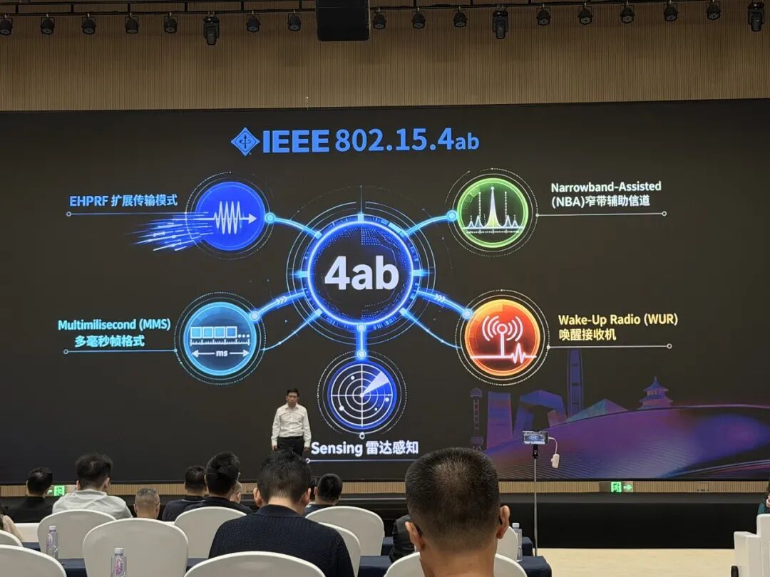 国产UWB芯片创企连发四颗芯片，六大核心指标拉满，抢占下一代UWB标准先机图5