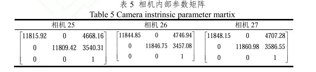 克服边缘相位解算失效:融合傅里叶轮廓术与双目交会的高速运动目标三维互补测量方法图9