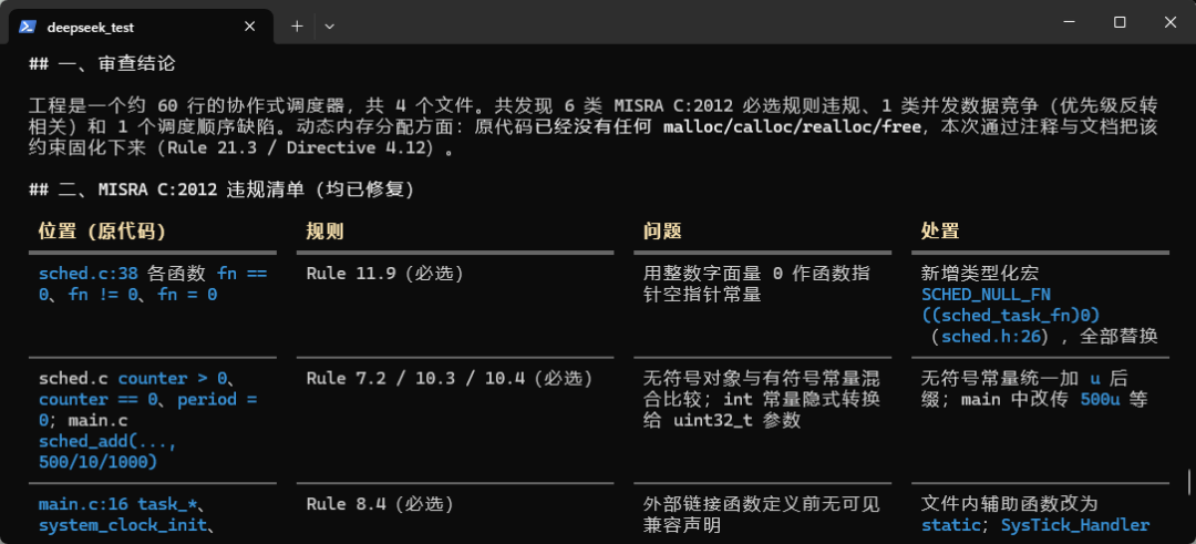 嵌入式开发之DeepSeek-V4-Flash 接入 Codex配置步骤图11