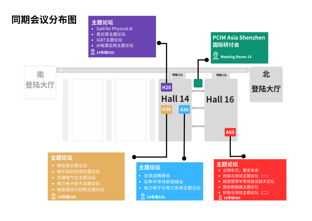 PCIM深圳论坛核心议题公布:3天17个分会场、190+演讲蓄势待发图43