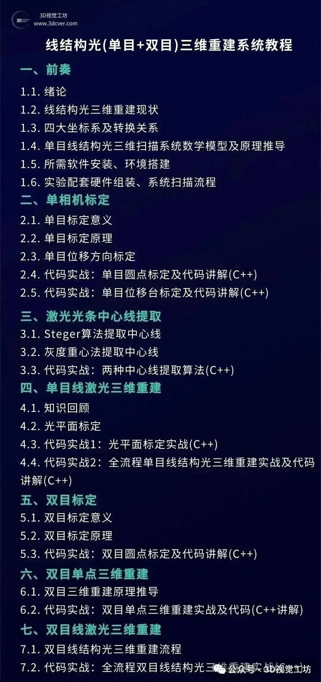 世界模型杀入SLAM：用视频生成预测未来帧，实现主动定位与遮挡重建图13