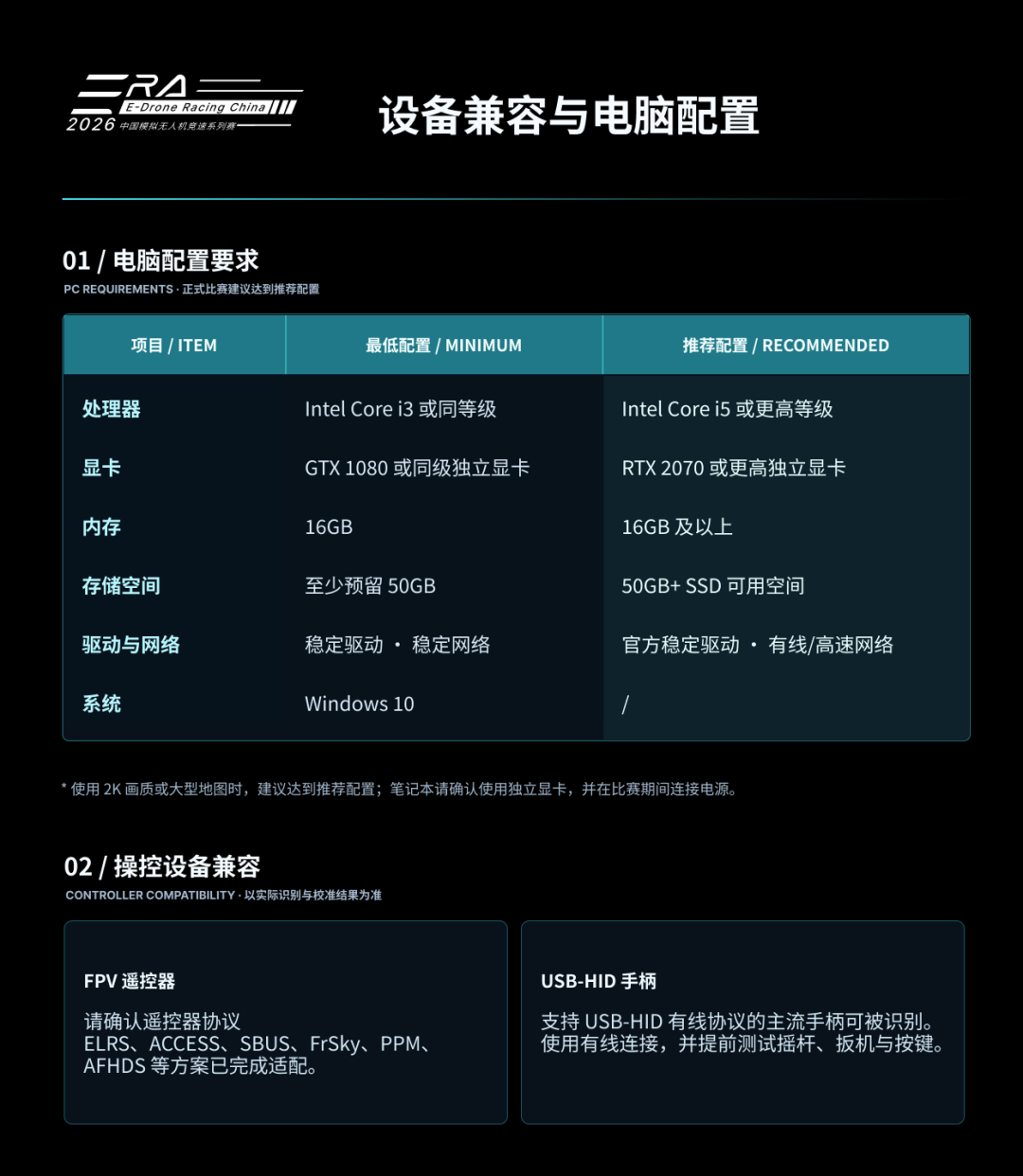 免费报名比赛丨2026中国模拟无人机竞速系列赛正式启动 “全民线上海选+64强线下决赛”图11
