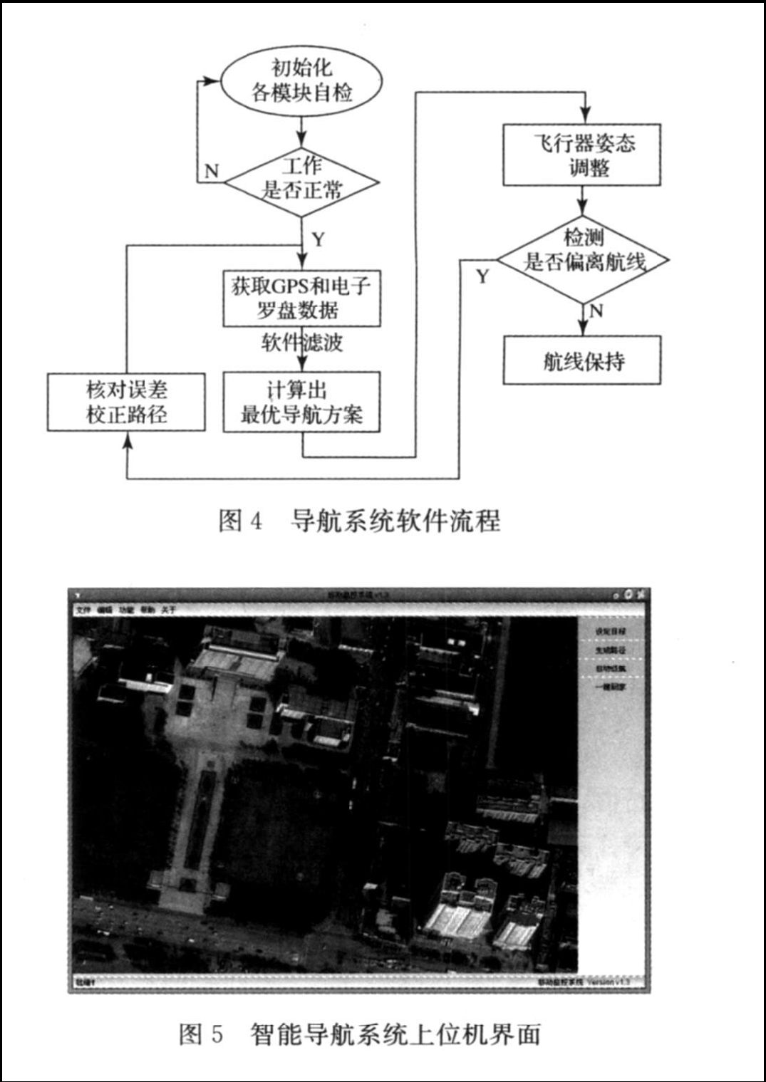 基于微型四旋翼无人机的智能导航系统图6