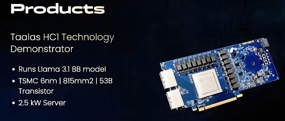 AMD为什么收购Taalas？