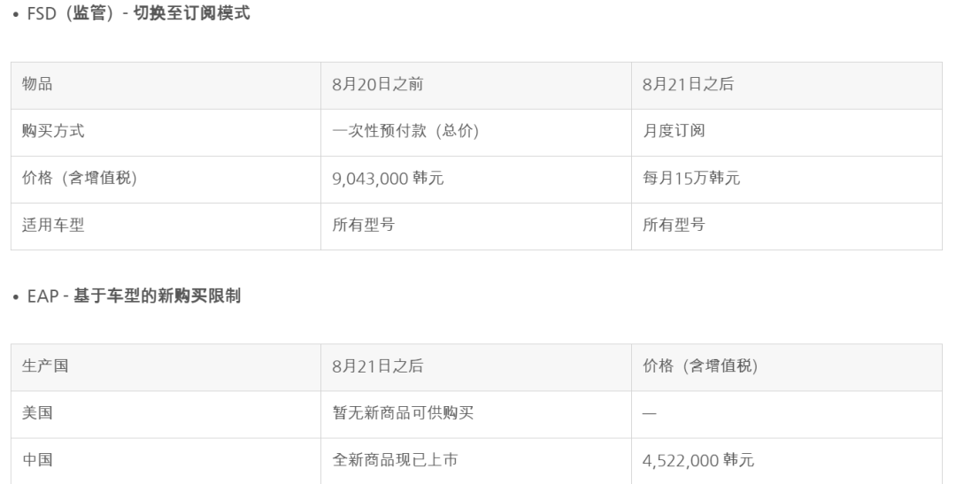 特斯拉韩国FSD月费719元，21日上线，中国949元？图2