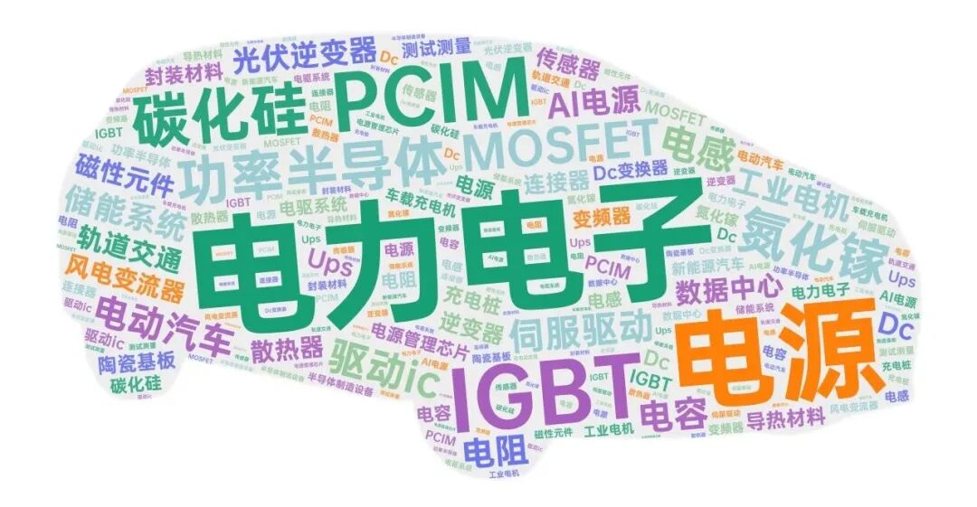 展商专访|天永诚:高端有机硅热管理材料,护航新能源与 AI 算力功率半导体高效运行图7