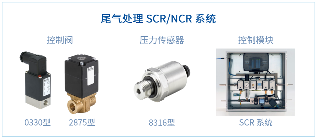 AI 算力时代数据中心一站式流体控制解决方案｜宝帝赋能高效液冷 & 后备发电图13