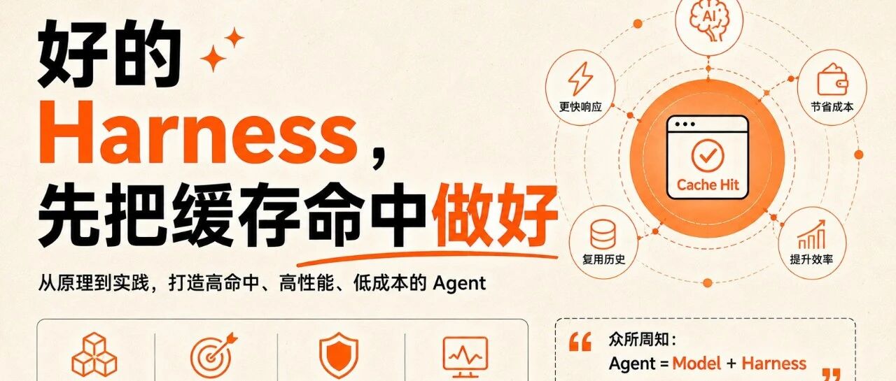 好的 Harness，先把缓存命中做好