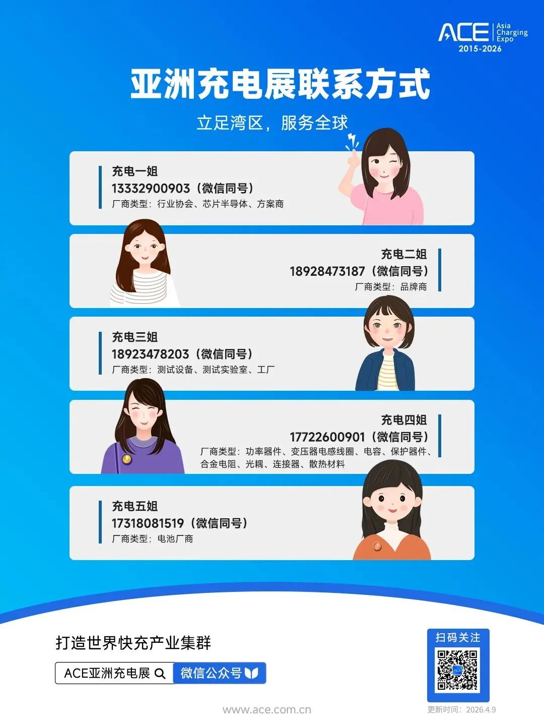 一颗芯片搞定充电宝，多款新国标移动电源SoC方案集中亮相！图14