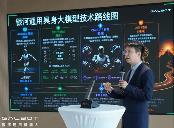 银河通用创始人兼 CTO、北京大学研究员、国家级海外高层次人才王鹤分享实验室进展与规划 中国唯一具身智能大模型重点实验室,银河通用牵头获批!图5