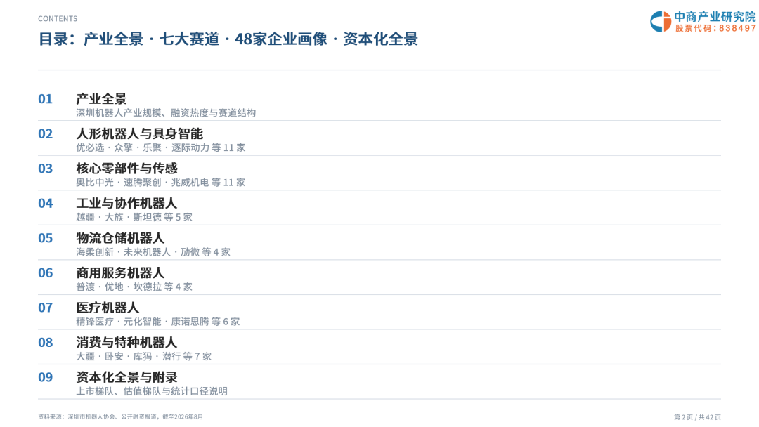 2026年深圳机器人企业画像研究报告图4