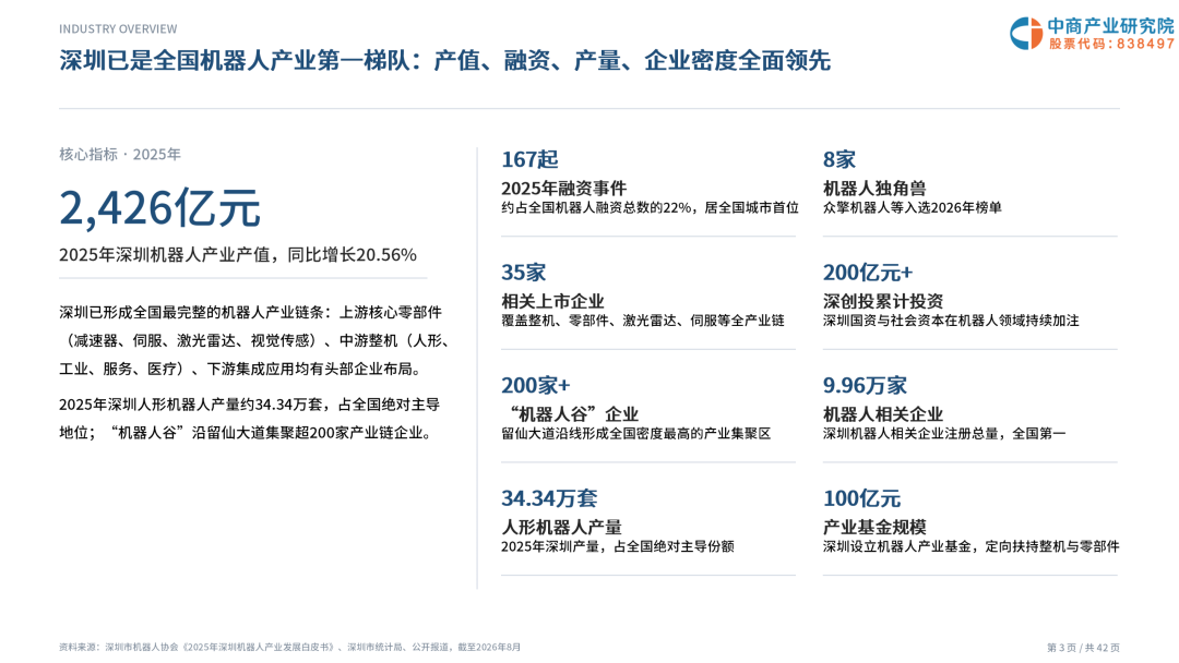 2026年深圳机器人企业画像研究报告图5