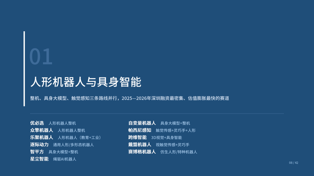 2026年深圳机器人企业画像研究报告图10