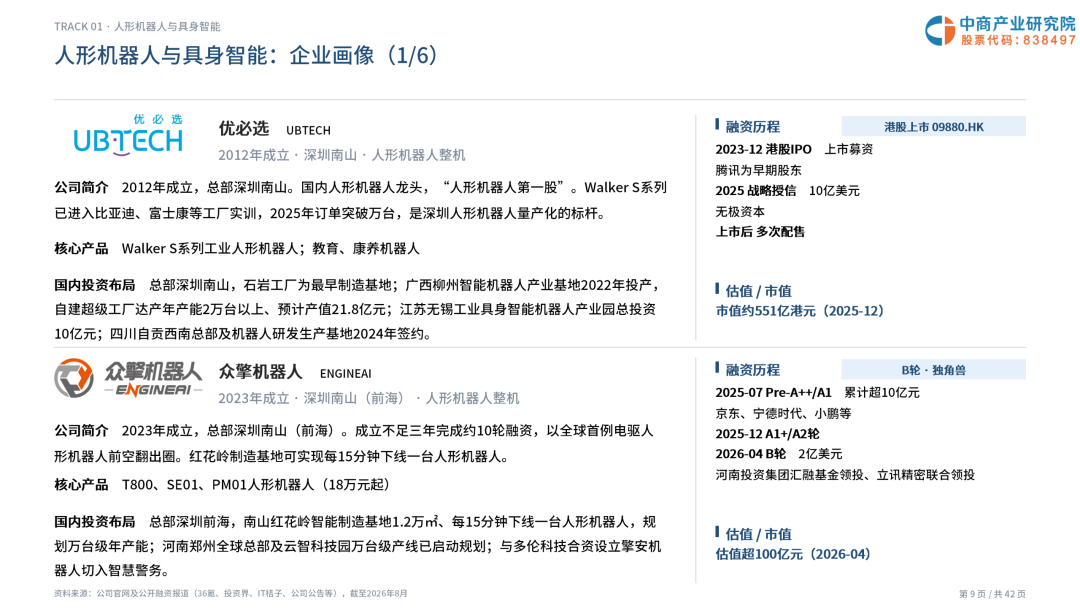 2026年深圳机器人企业画像研究报告图11