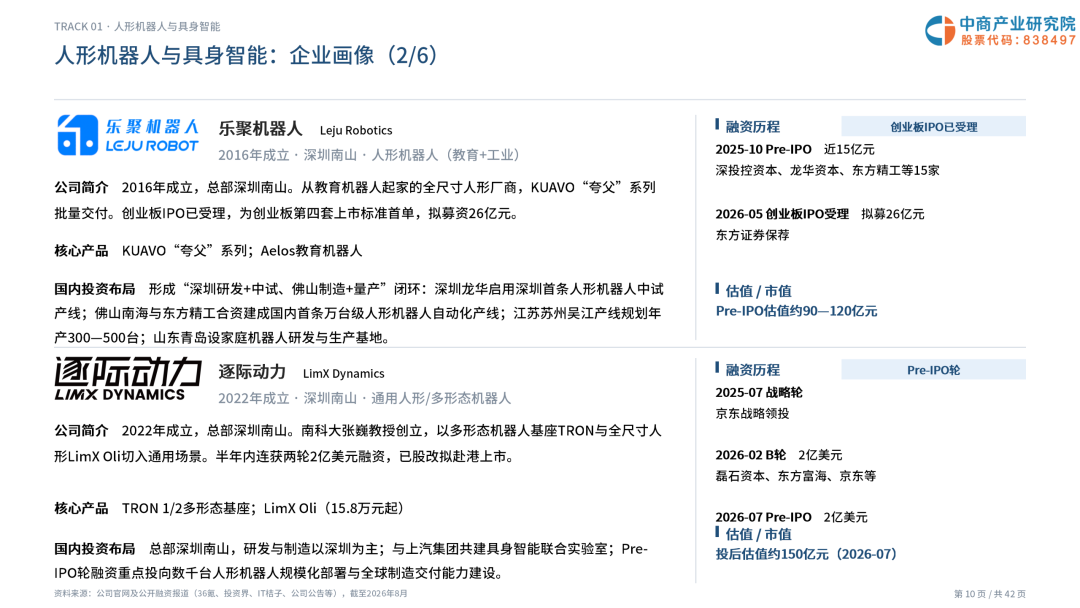 2026年深圳机器人企业画像研究报告图12