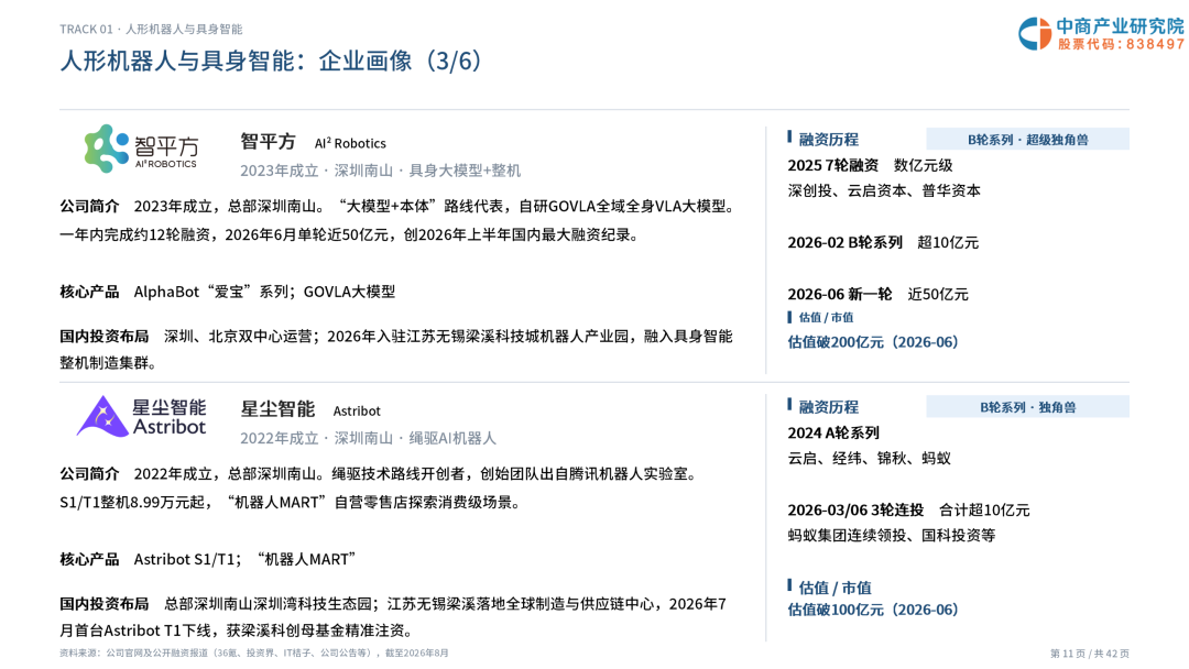 2026年深圳机器人企业画像研究报告图13