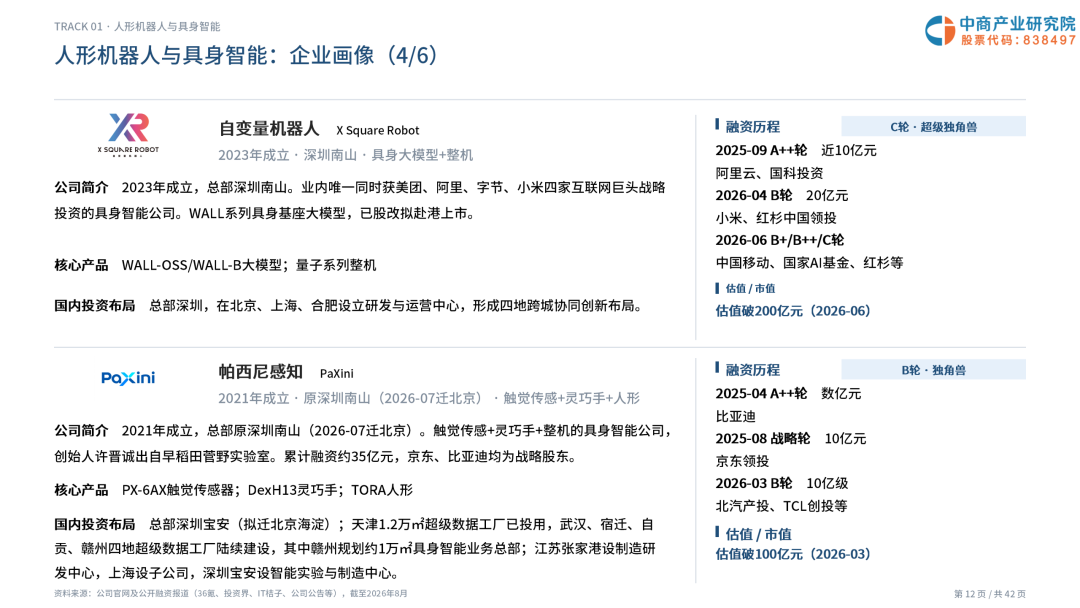 2026年深圳机器人企业画像研究报告图14