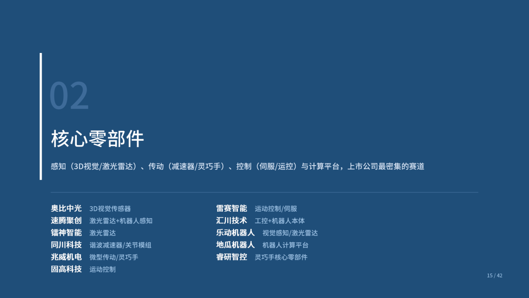 2026年深圳机器人企业画像研究报告图17