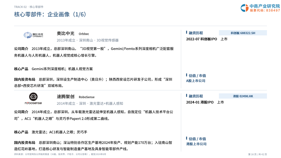 2026年深圳机器人企业画像研究报告图18