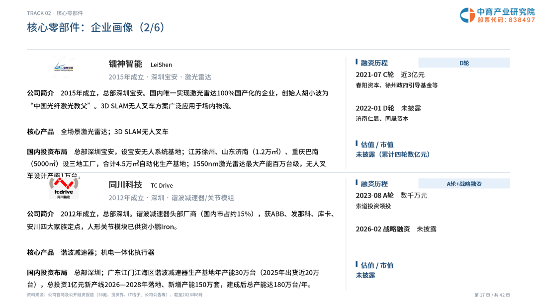 2026年深圳机器人企业画像研究报告图19