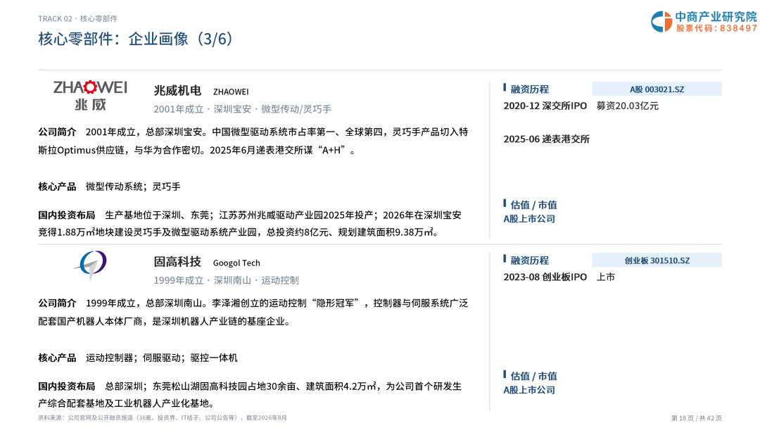 2026年深圳机器人企业画像研究报告图20