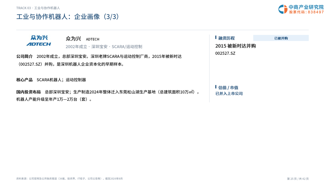 2026年深圳机器人企业画像研究报告图26