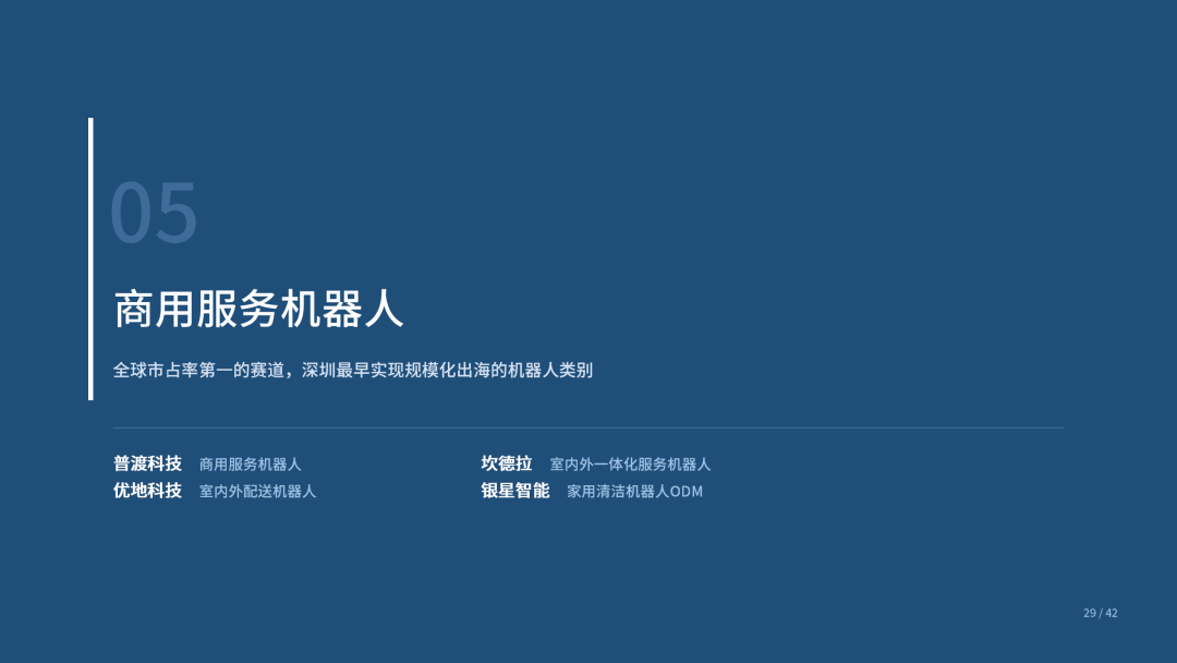 2026年深圳机器人企业画像研究报告图31