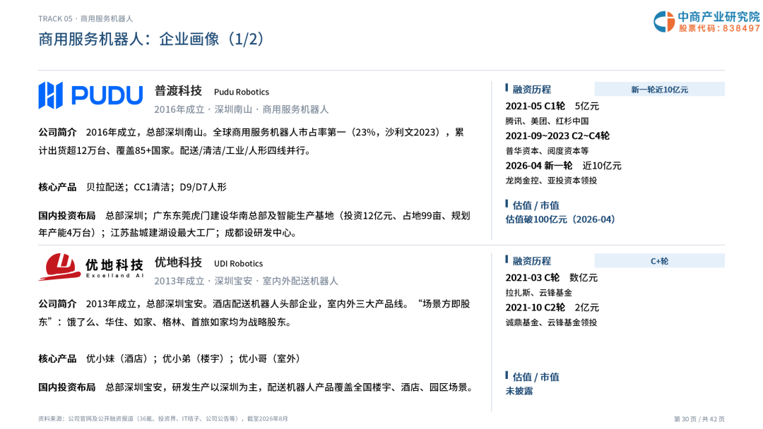 2026年深圳机器人企业画像研究报告图32
