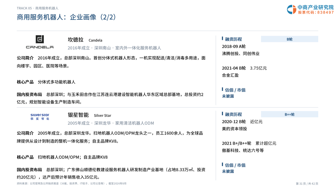 2026年深圳机器人企业画像研究报告图33
