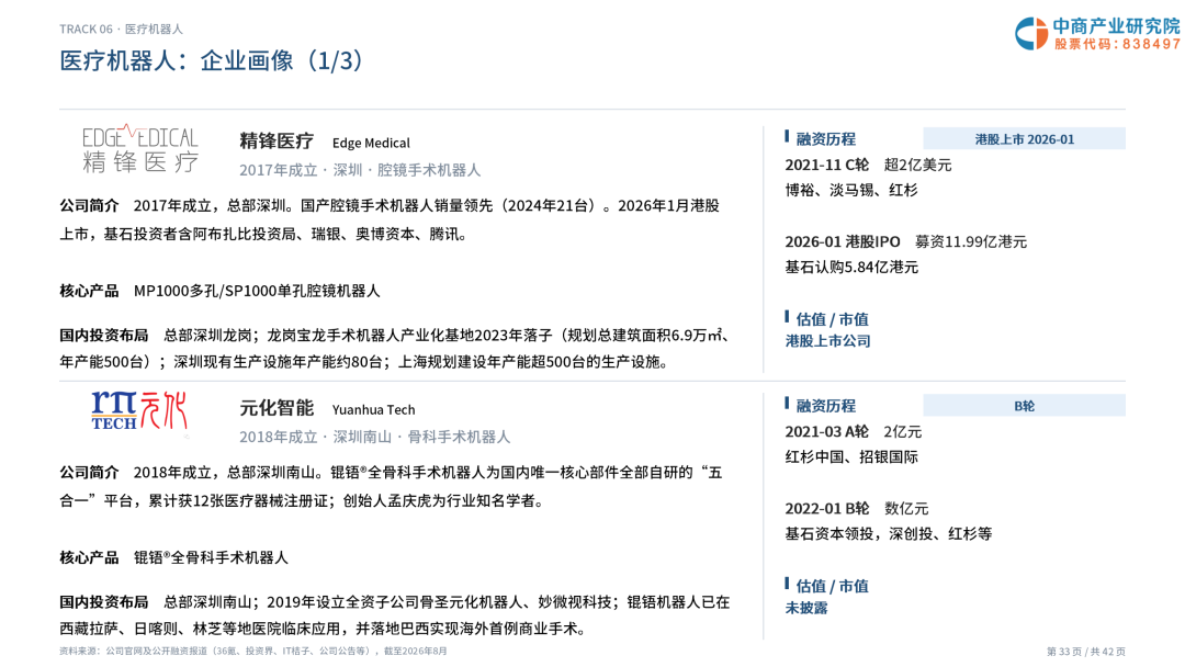 2026年深圳机器人企业画像研究报告图35