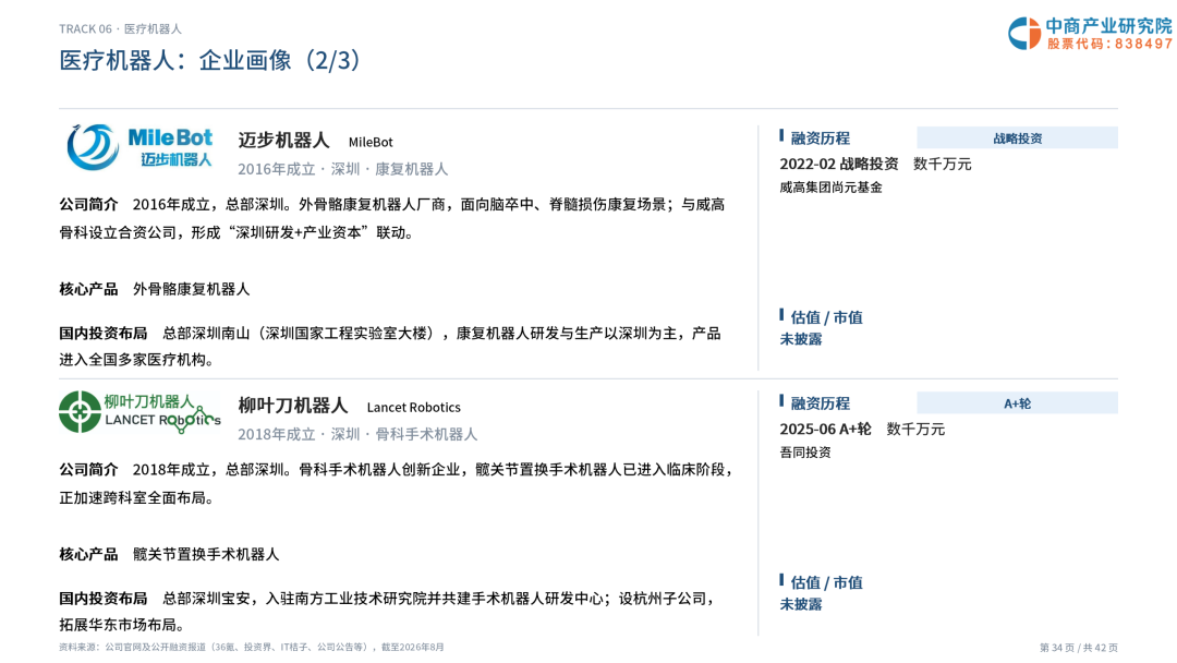 2026年深圳机器人企业画像研究报告图36