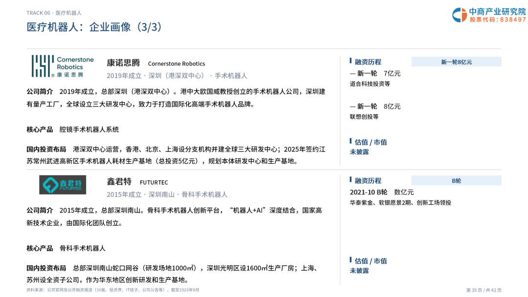 2026年深圳机器人企业画像研究报告图37