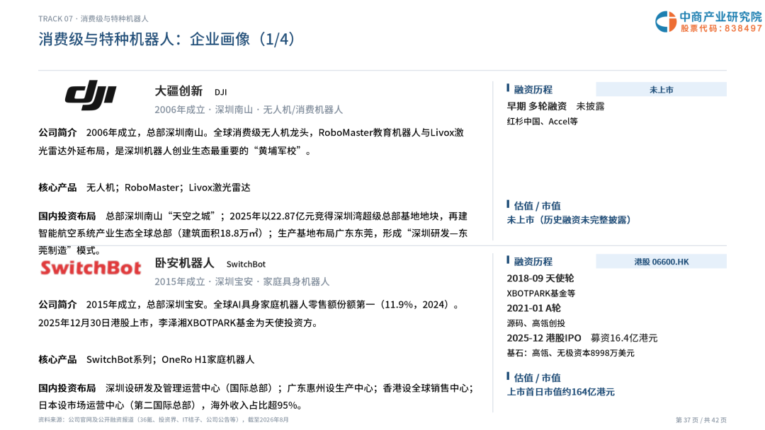 2026年深圳机器人企业画像研究报告图39