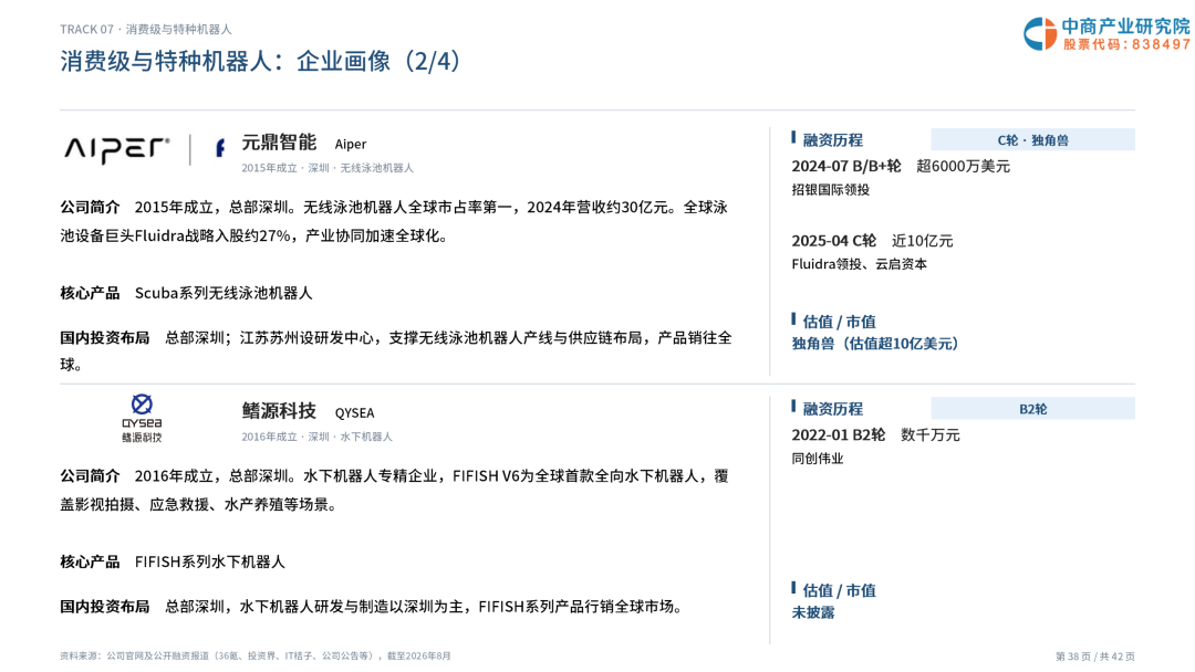 2026年深圳机器人企业画像研究报告图40