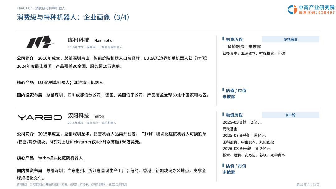 2026年深圳机器人企业画像研究报告图41