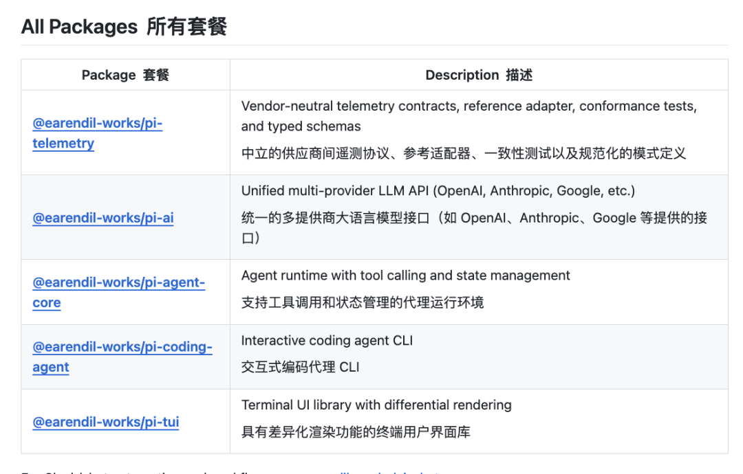 缓存命中率99.93%！DeepSeek最适合的Harness来了，GitHub狂揽8.6万Star图5